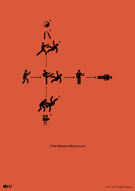 pictogram-history-artprints-04
