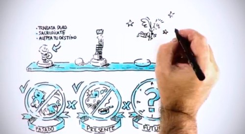 El tornillo que te falta - soñar