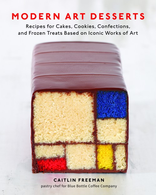 Modern Art Desserts (1)