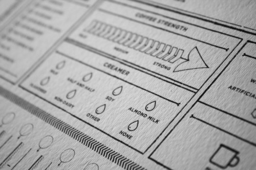 In Caffeine We Trust (10)