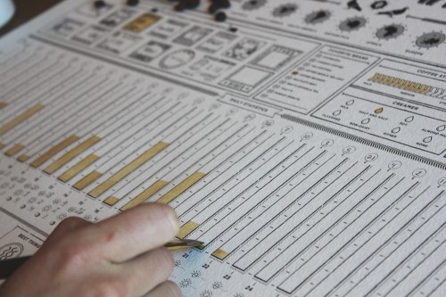 In Caffeine We Trust (2)