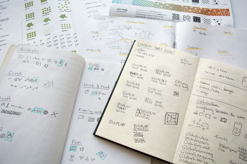 (dis)play that song (11)