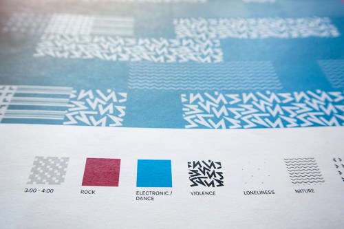 (dis)play that song (9)