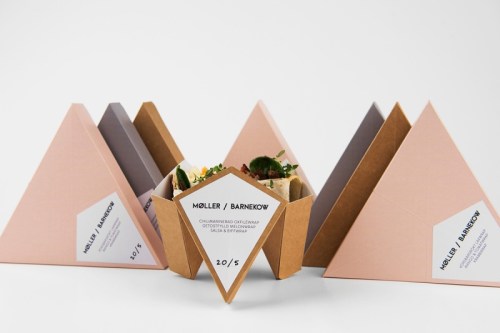 Møller Barnekow (10)